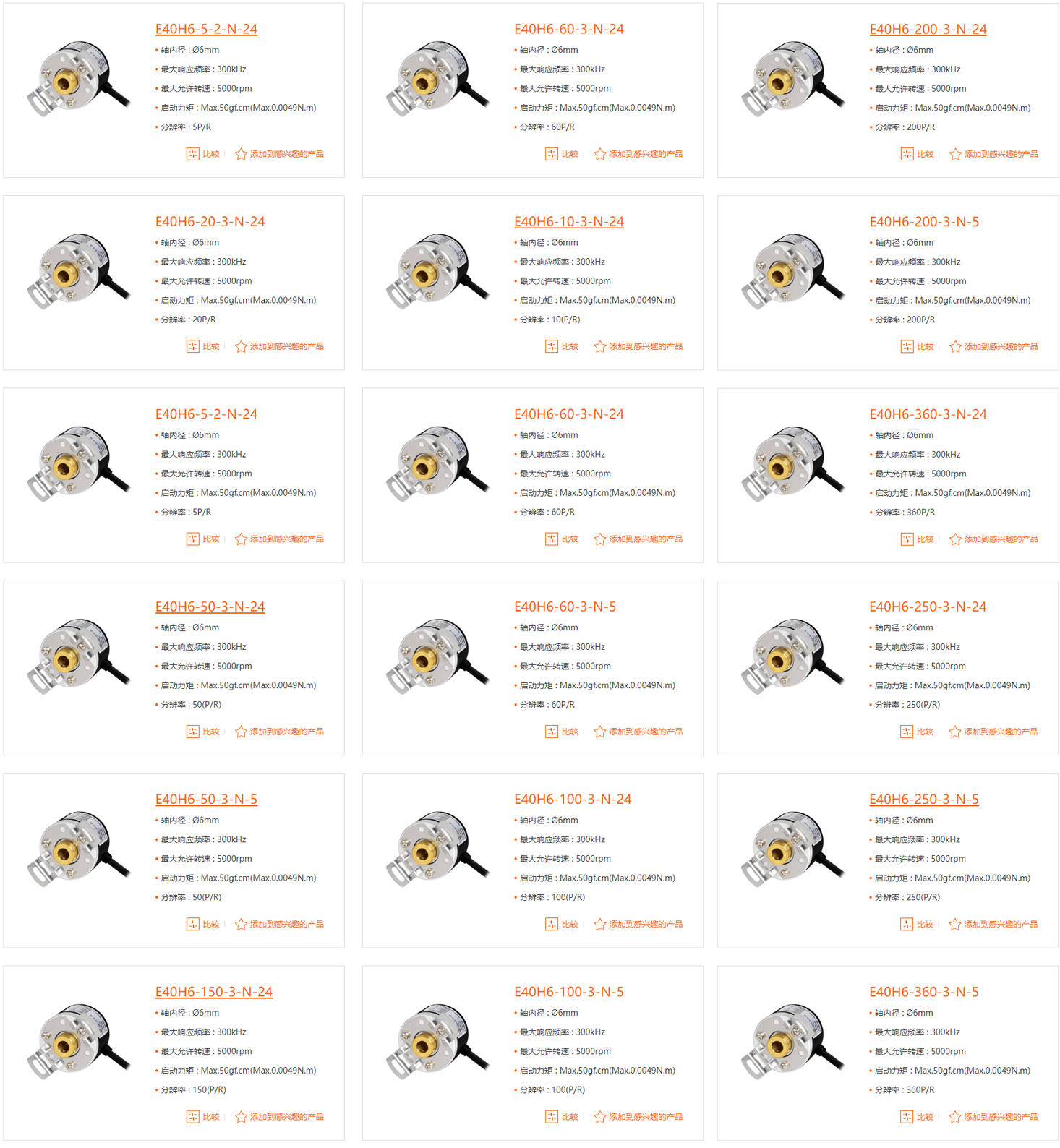 奧托尼克斯 E40H 系列編碼器型號.jpg 奧托尼克斯 E40H 系列編碼器型號.jpg