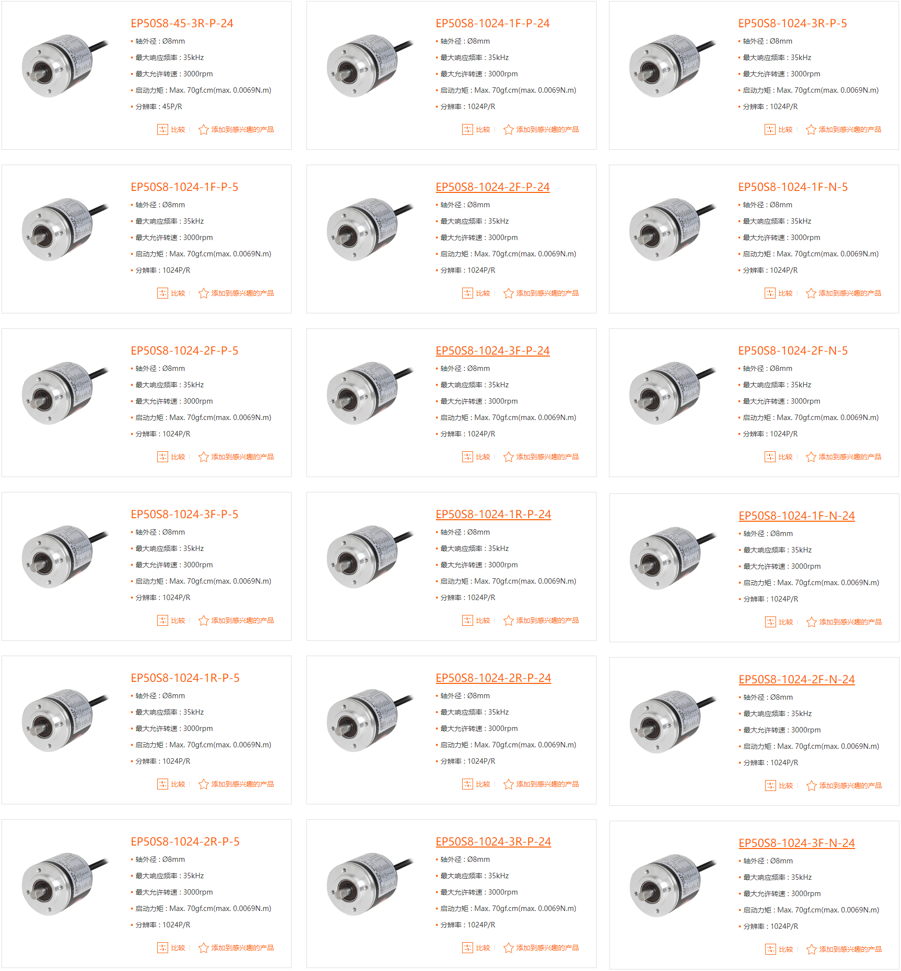 奧托尼克斯 EP50S 系列編碼器產品型號.jpg