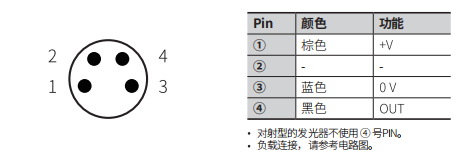 1686727646108977.png image.png