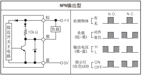 奧托尼克斯接近開關 PR08-2DN線路輸出.png.png 奧托尼克斯接近開關 PR08-2DN線路輸出.png.png