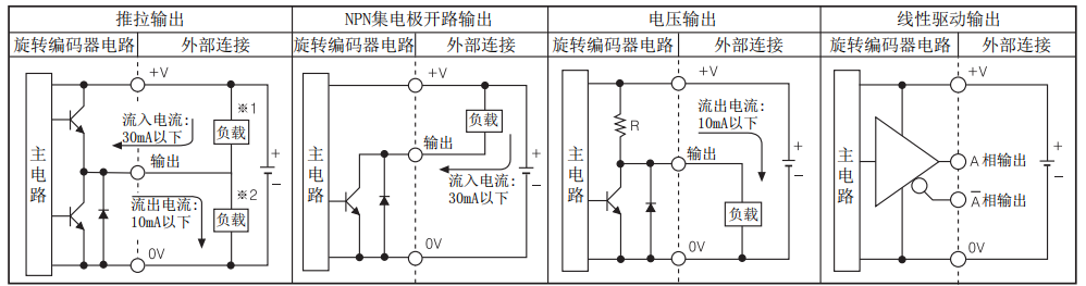 1693364502133655.png image.png